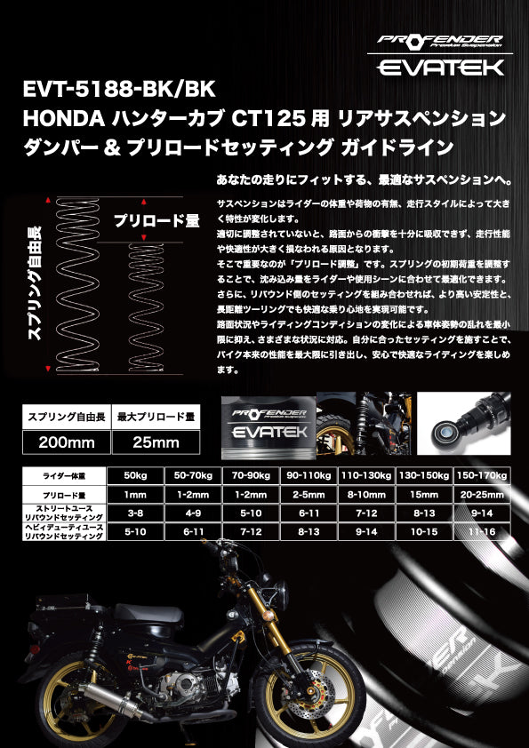 コーケン オンライン｜エヴァテック フロントフォークダンパーキット