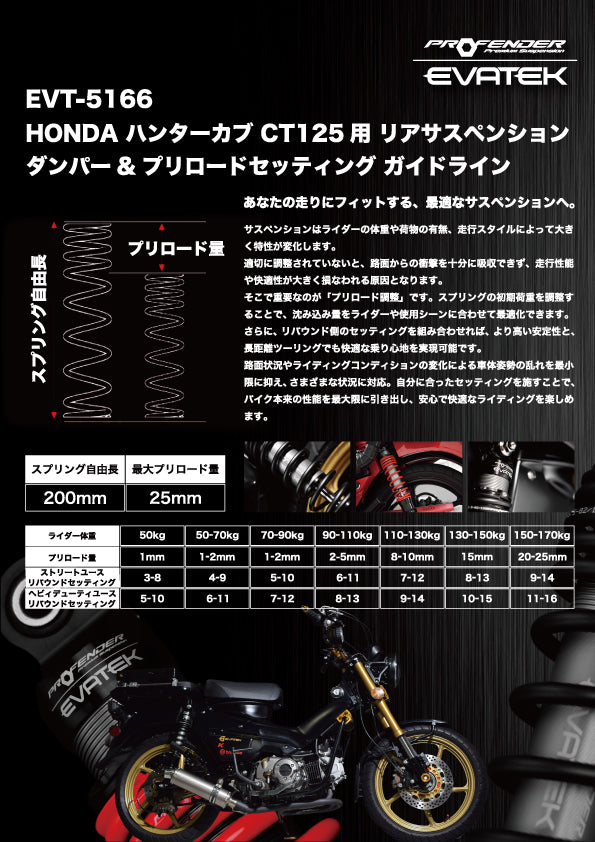エヴァテックCT125用 コーケン オンライン｜エヴァテック フロントフォークダンパー